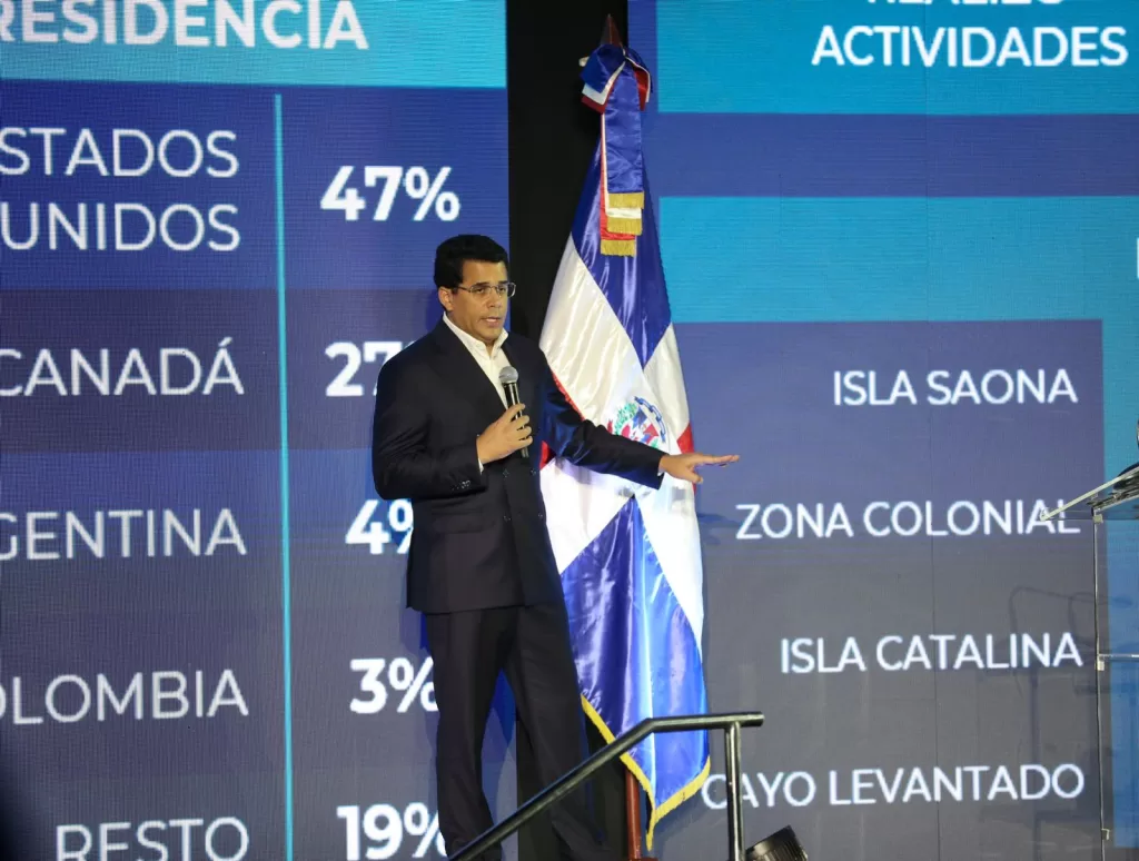 "David Collado presenta cifras récord de visitantes en turismo dominicano 2025"