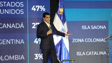 "David Collado presenta cifras récord de visitantes en turismo dominicano 2025"
