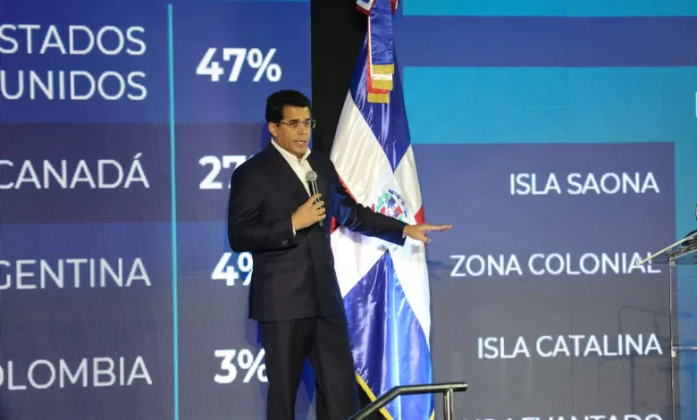 "David Collado presenta cifras récord de visitantes en turismo dominicano 2025"
