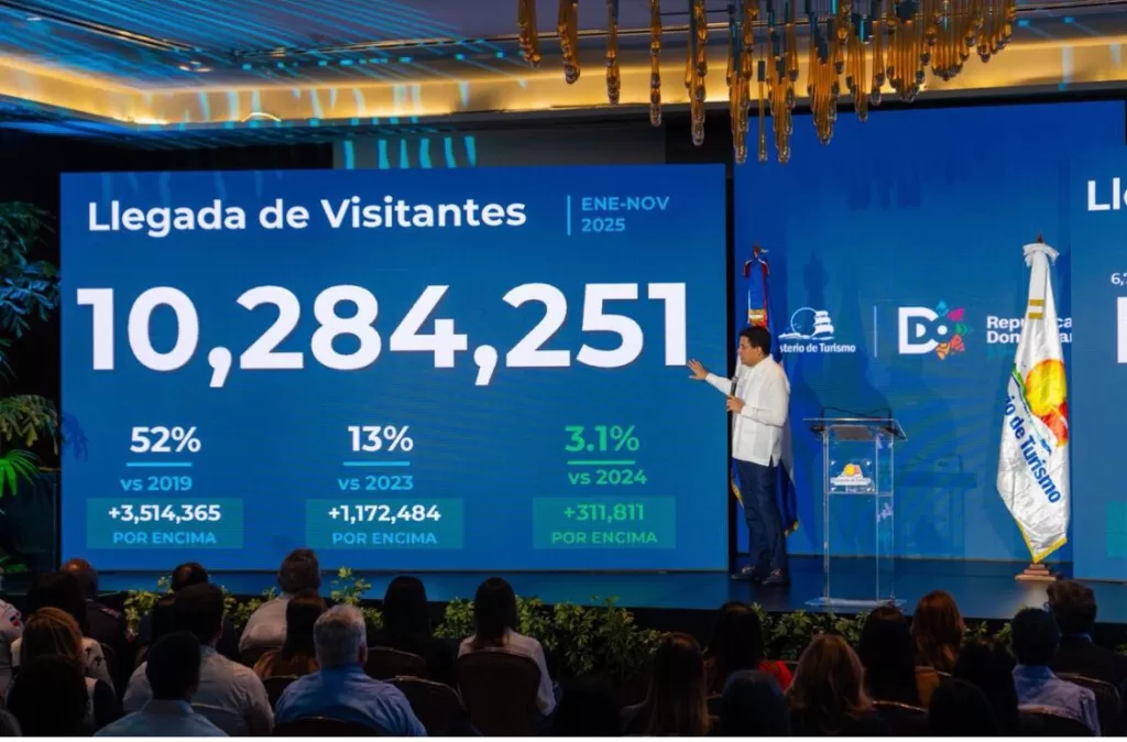 Ministro de Turismo David Collado en la rueda de prensa presentando las cifras récord de 10.2 millones de visitantes.