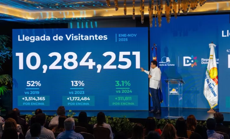 Ministro de Turismo David Collado en la rueda de prensa presentando las cifras récord de 10.2 millones de visitantes.